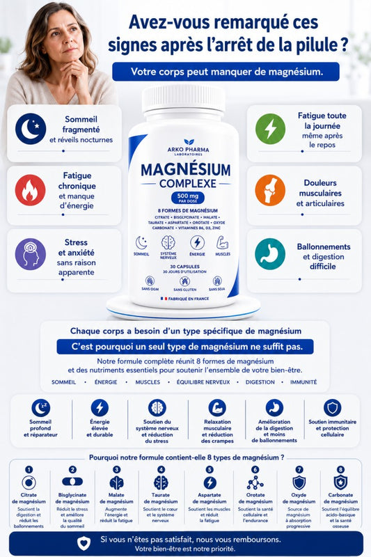 8-in-1 Magnesium Complex./