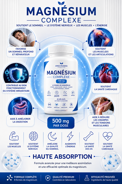 8-in-1 Magnesium Complex./